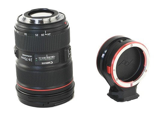 Peak Design Lens KIT - Canon