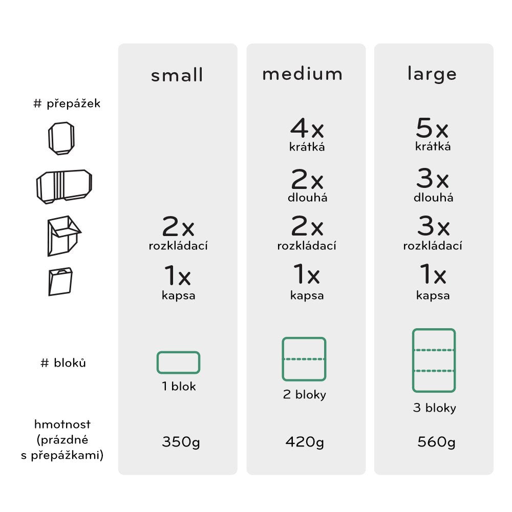 Peak Design Camera Cube Medium V1
