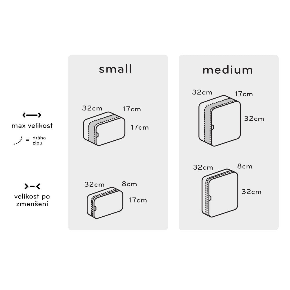Peak Design Packing Cube Small