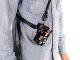 Peak Design Lens KIT - Nikon