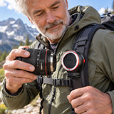 Peak Design Lens Kit – Canon – fotografie ilustrativă (AI)